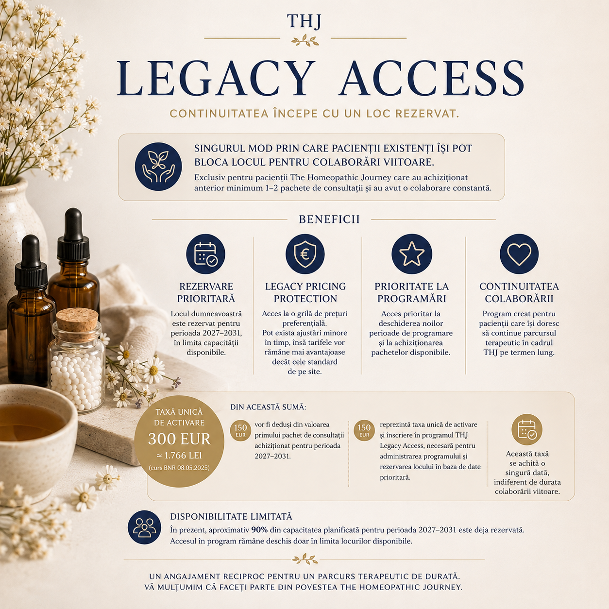 THJ Legacy Access