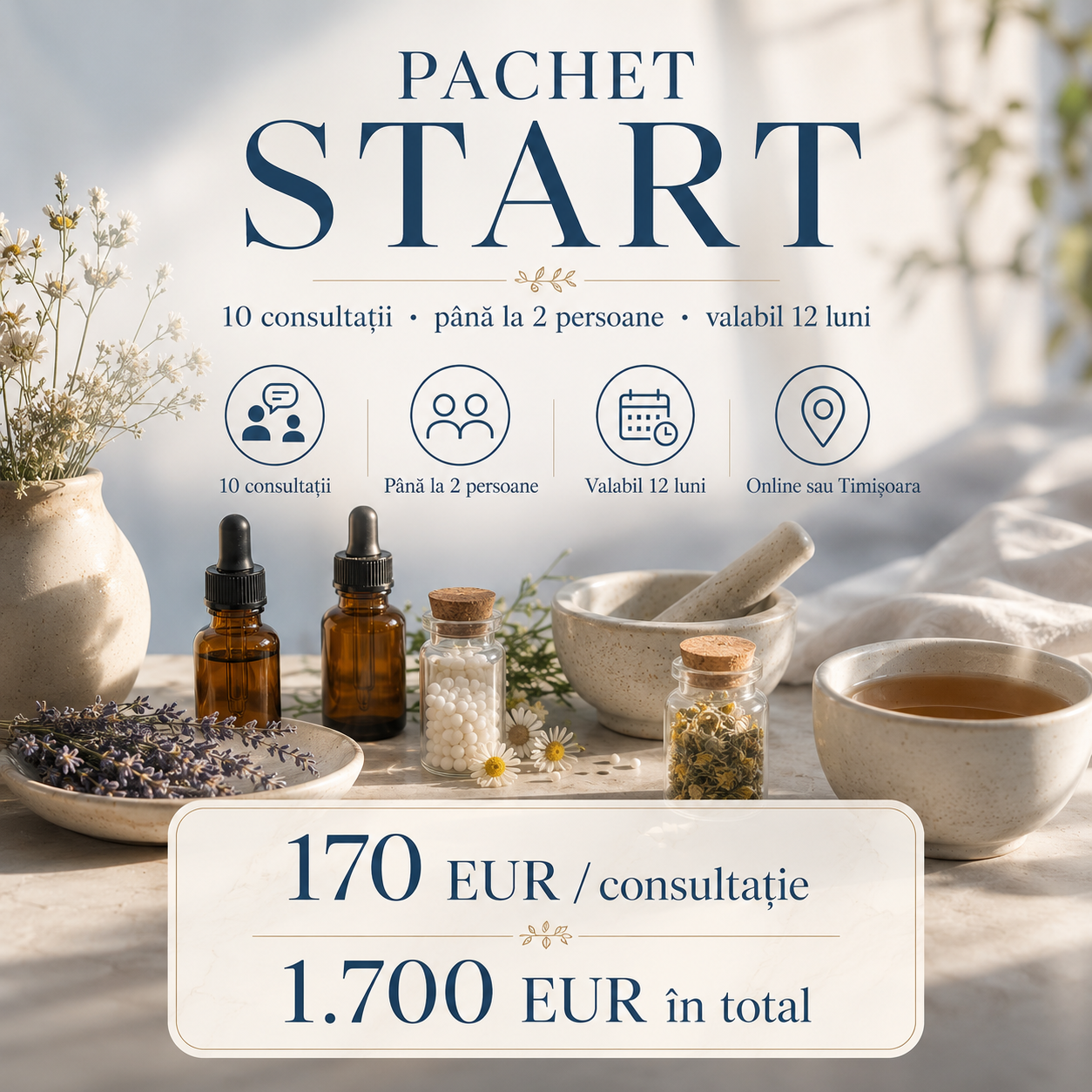 START Package
