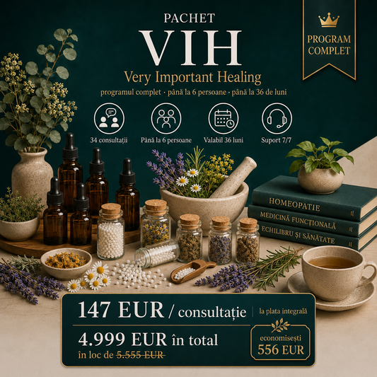 Pachet VIH